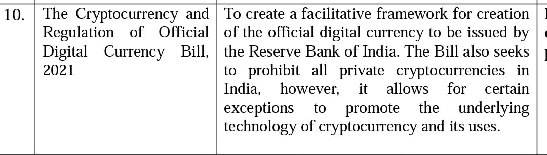 Indian Government to move bill to prohibit all private cryptocurrencies